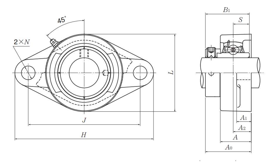 NTN UELFLU211-201D1轴承图纸