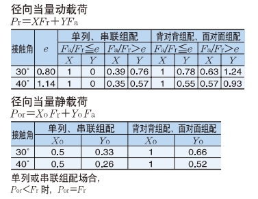 角接触球轴承，品牌：NTN，尺寸图4