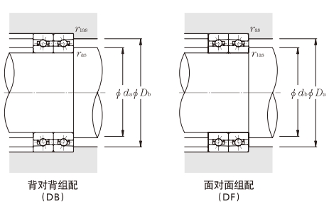 角接触球轴承，品牌：NTN，尺寸图2