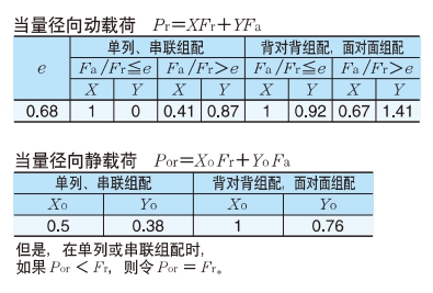 角接触球轴承，品牌：NTN，尺寸图4