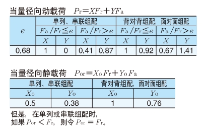角接触球轴承，品牌：NTN，尺寸图3
