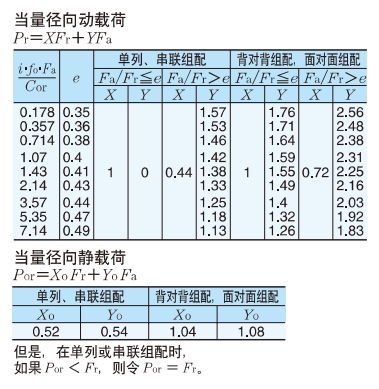 角接触球轴承，品牌：NTN，尺寸图4
