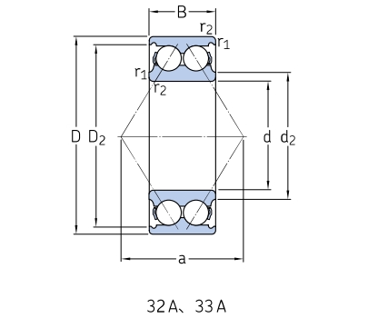角接触球轴承，品牌：SKF，尺寸图1