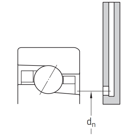 角接触球轴承，品牌：SKF，尺寸图3