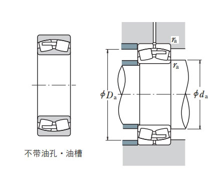 调心滚子轴承，品牌：NSK，尺寸图2