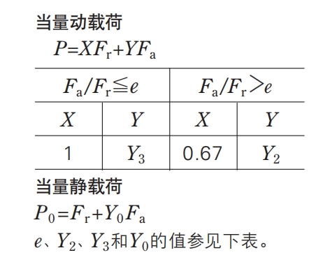 调心滚子轴承，品牌：NSK，尺寸图3